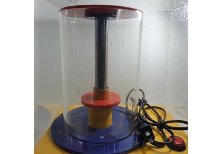 Electricity & Magnestism