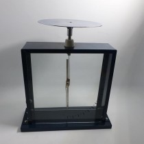 Electricity & Magnestism