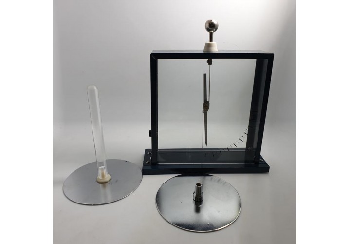 Electricity & Magnestism
