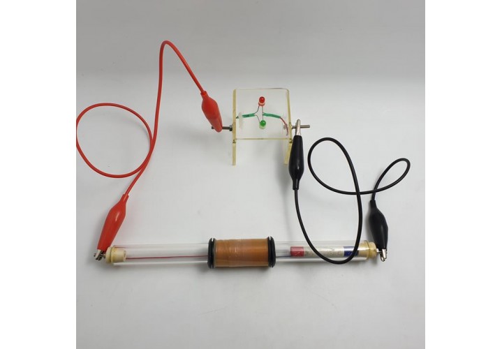 Electricity & Magnestism