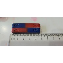 Electricity & Magnestism