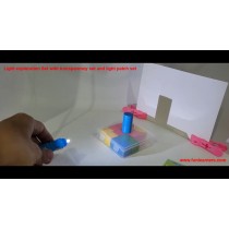 primary science