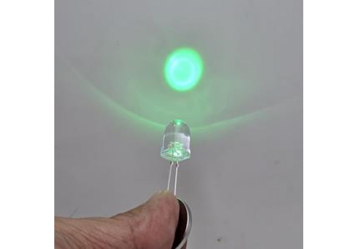 Electricity & Magnestism
