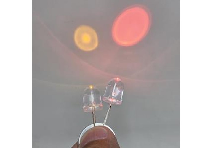 Electricity & Magnestism