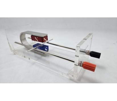 Laplace rail