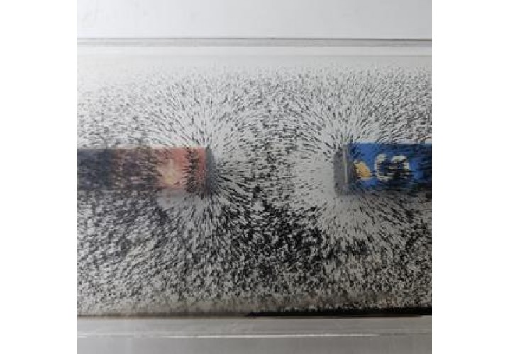 Electricity & Magnestism