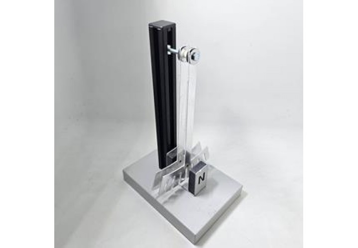 Electricity & Magnestism