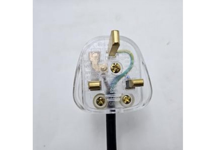 Electricity & Magnestism