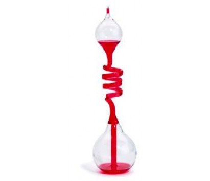 Love meter (small)