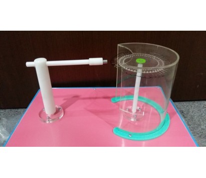Heat demagnetisation demonstrator