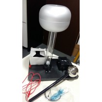 Electricity & Magnestism