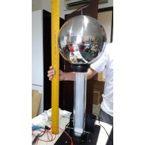 Electricity & Magnestism
