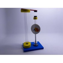 Teaching Aids