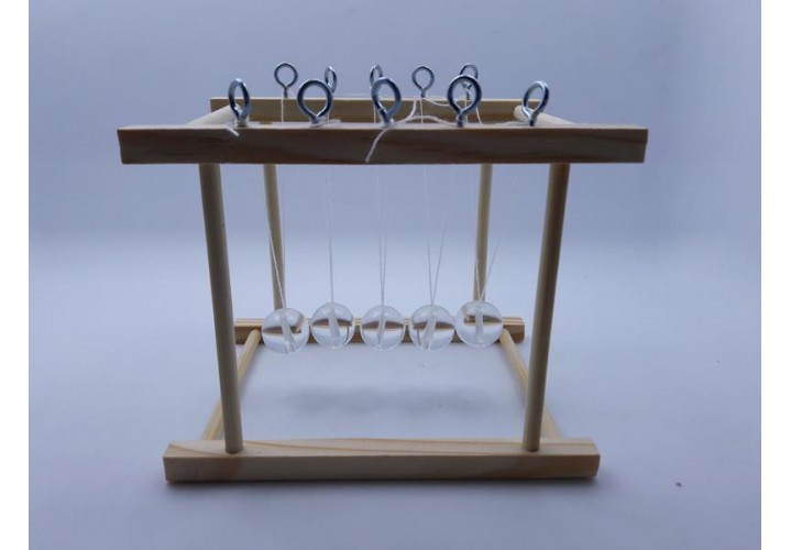Teaching Aids