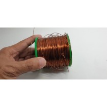 Electricity & Magnestism
