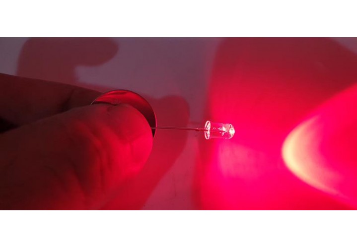 Electricity & Magnestism