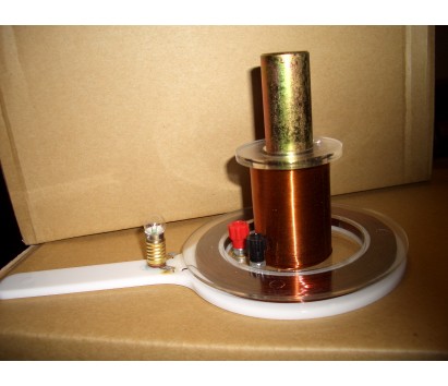 Thomson’s coil demonstration