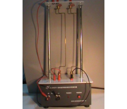 Electromagnetic force on parallel wires