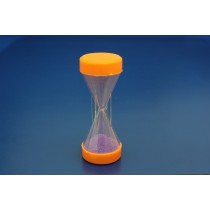 Primary Science