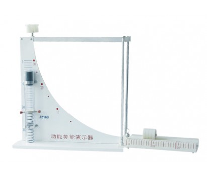 Kinetic energy and potential energy demonstration set